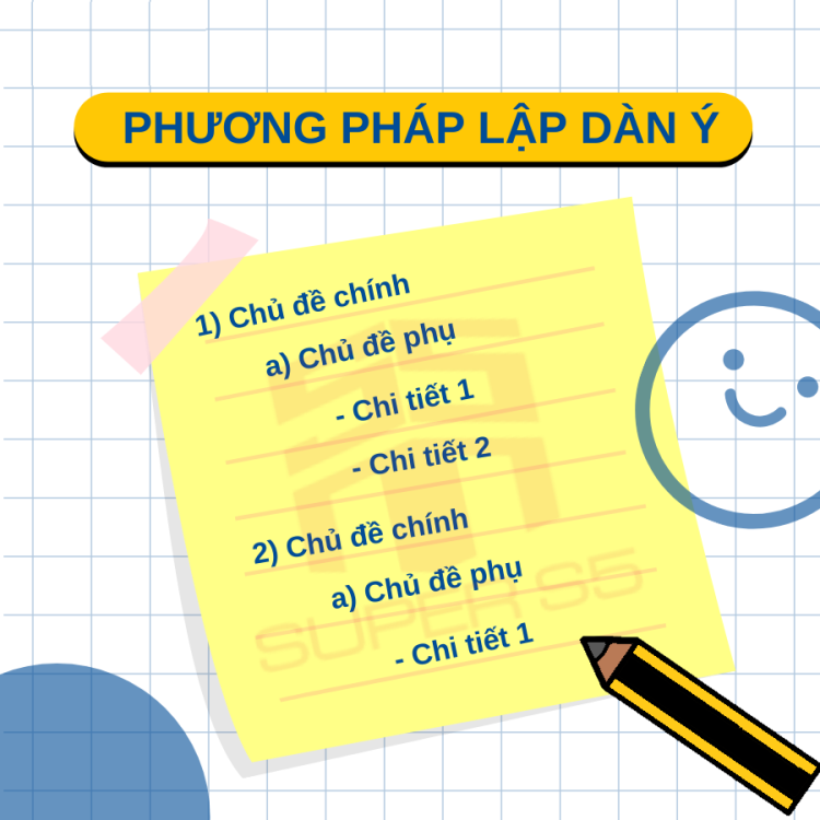 Tại sao bạn không thử 1 lần trải nghiệm phương pháp học siêu trí nhớ từ siêu trí tuệ Việt Nam