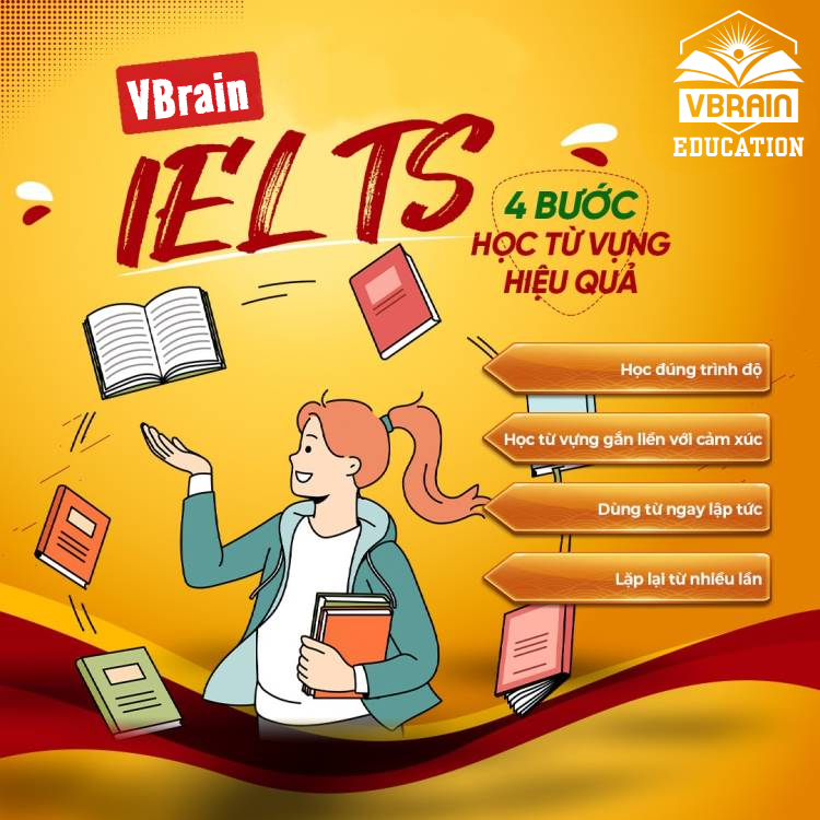 Phương pháp phát triển siêu trí nhớ khi học tiếng anh giao tiếp cơ bản