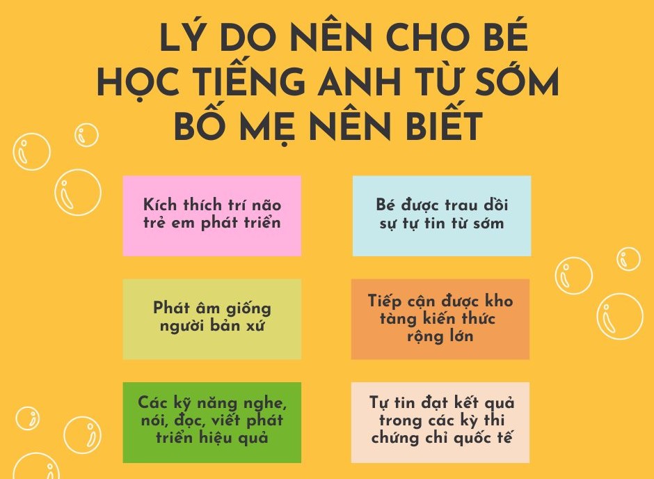 Top khóa học siêu trí nhớ từ vựng tiếng Anh đáng tham gia