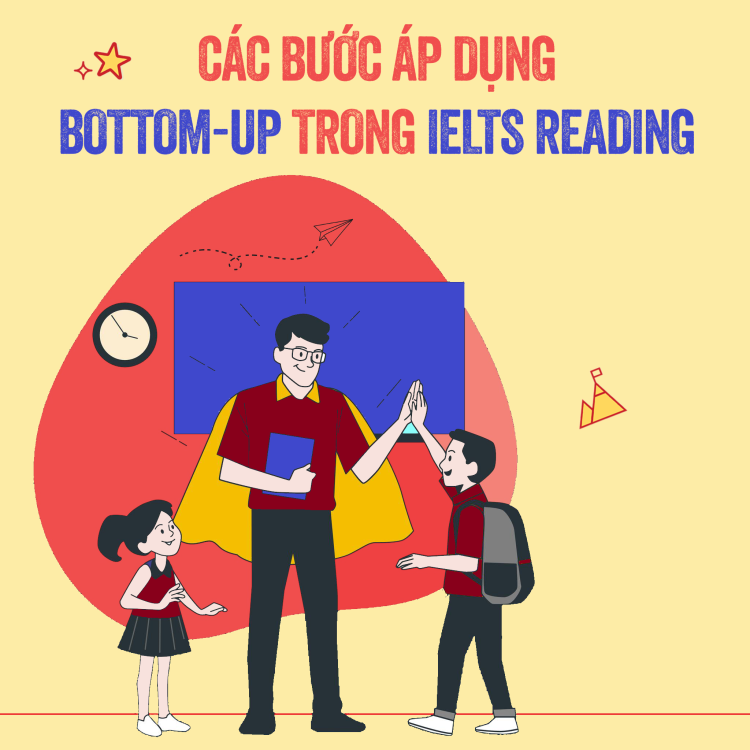 CHINH PHỤC BÀI THI READING VỚI HAI PHƯƠNG PHÁP TOP-DOWN VÀ BOTTOM-UP