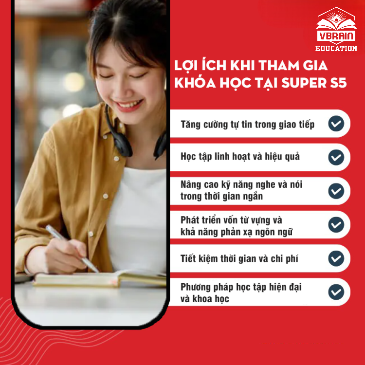 Tại sao bạn không thử 1 lần trải nghiệm phương pháp học siêu trí nhớ từ siêu trí tuệ Việt Nam