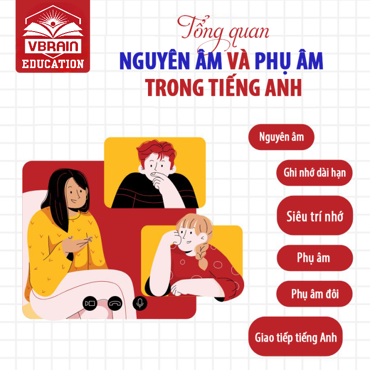 Tổng quan về nguyên âm và phụ âm trong tiếng anh