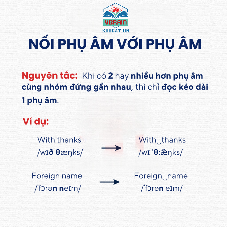 Tổng quan về nguyên âm và phụ âm trong tiếng anh