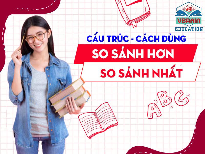 Cấu trúc, cách dùng so sánh hơn và so sánh nhất trong tiếng Anh