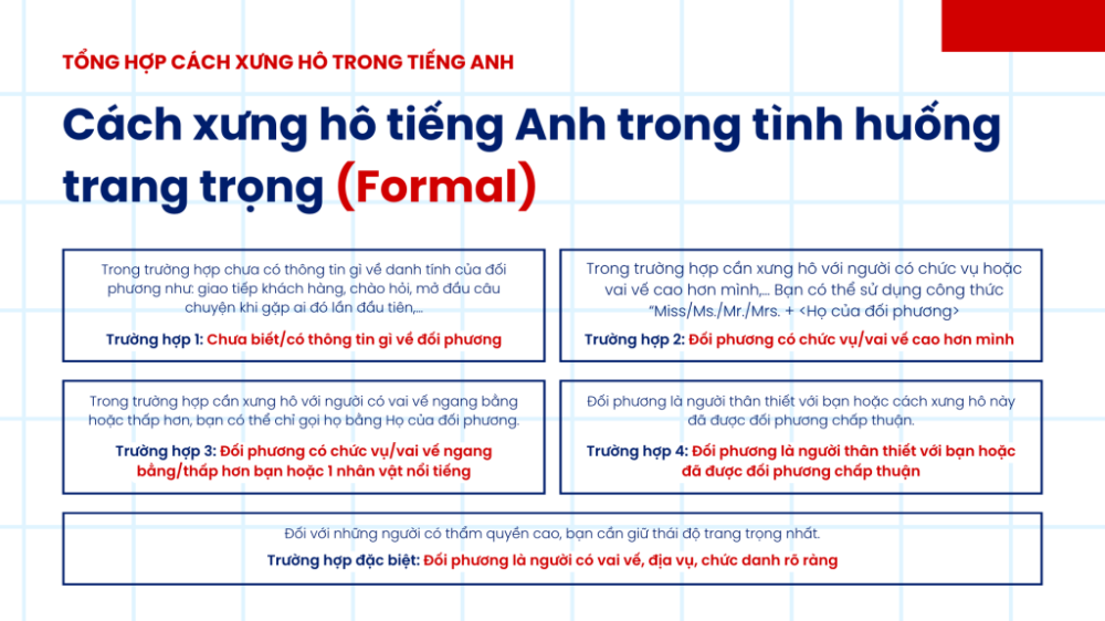 Tổng hợp các câu hỏi tiếng anh thường gặp trong giao tiếp hàng ngày