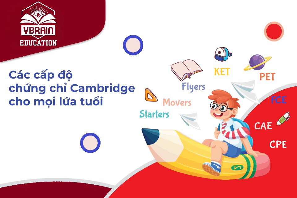 Super Cambridge English: Khóa học và ứng dụng hỗ trợ học tiếng anh