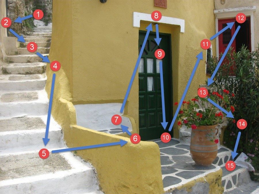 Tại sao bạn không thử 1 lần trải nghiệm phương pháp học siêu trí nhớ từ siêu trí tuệ Việt Nam