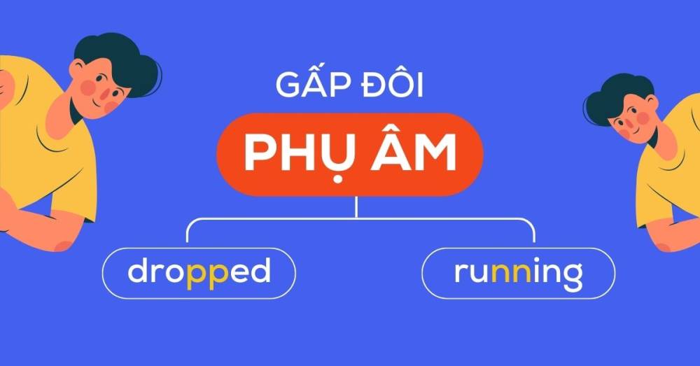 Tổng quan về nguyên âm và phụ âm trong tiếng anh