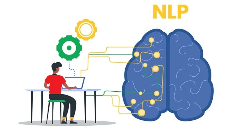 Bạn có thể làm được nhiều hơn bạn nghĩ với phương pháp học đặc biệt của VBrain