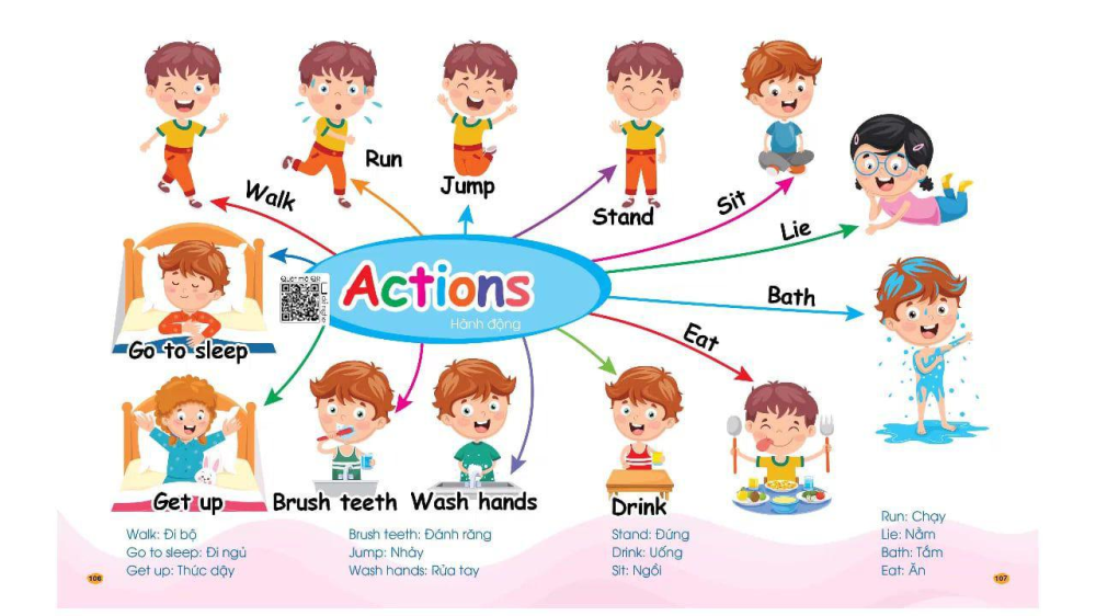 HỌC TIẾNG ANH BẰNG SIÊU TRÍ NHỚ LÀ GÌ? PHƯƠNG PHÁP HỌC HIỆU QUẢ MỌI NGƯỜI NÊN BIẾT