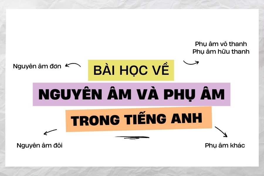 Tổng quan về nguyên âm và phụ âm trong tiếng anh