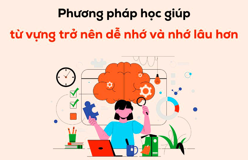 Tại sao bạn không thử 1 lần trải nghiệm phương pháp học siêu trí nhớ từ siêu trí tuệ Việt Nam