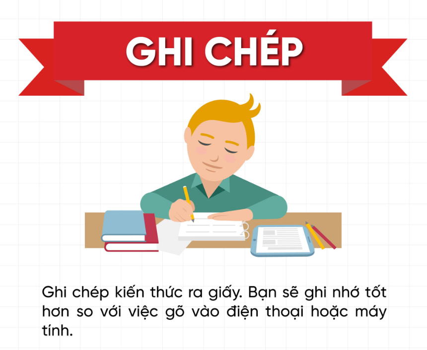 Bé học từ vựng tiếng anh dễ dàng với phương pháp siêu trí nhớ