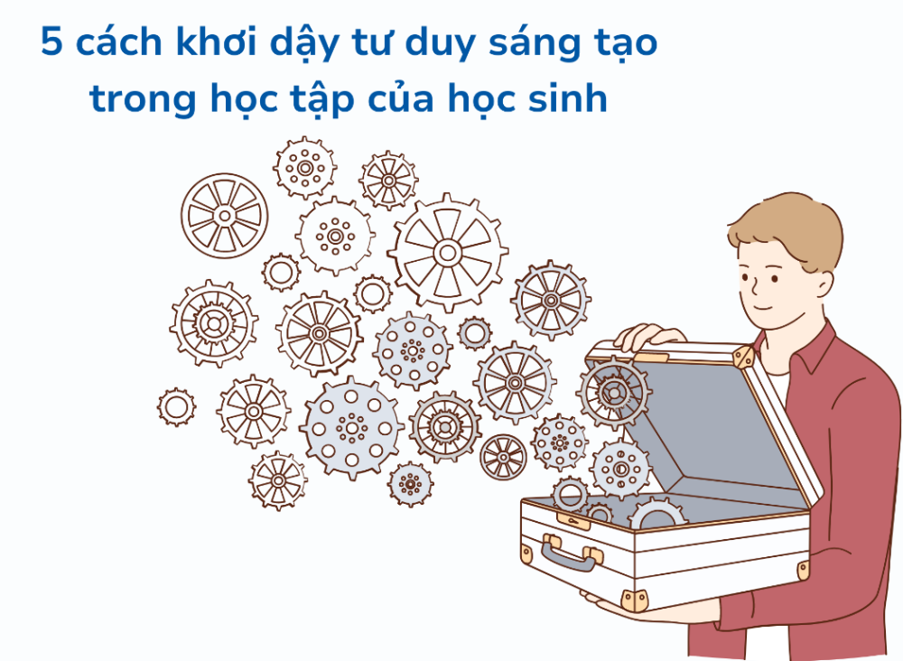 Học từ vựng tiếng anh siêu khó? Để VBrain giúp bạn giải quyết nỗi lo