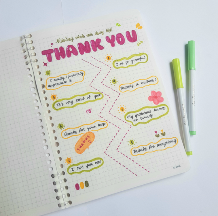 Tại sao bạn không thử 1 lần trải nghiệm phương pháp học siêu trí nhớ từ siêu trí tuệ Việt Nam