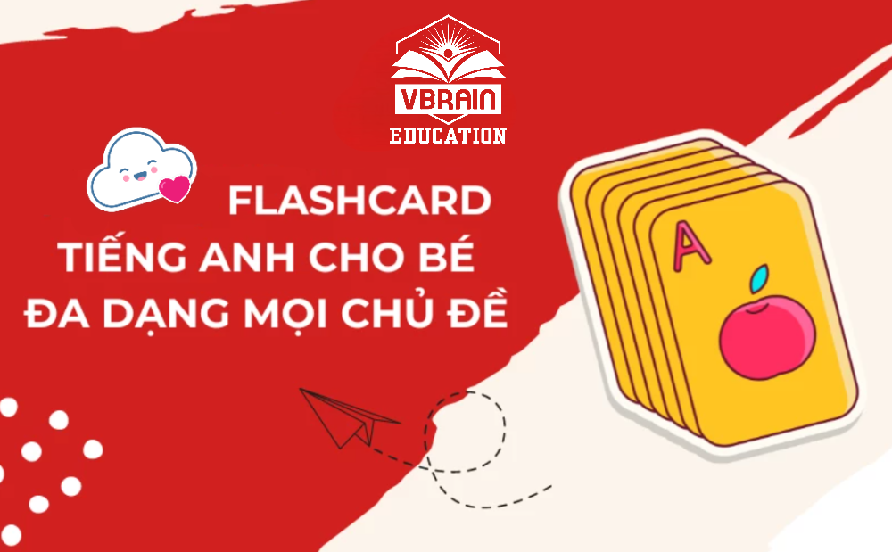 Phương pháp phát triển siêu trí nhớ khi học tiếng anh giao tiếp cơ bản