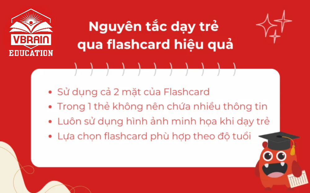 Phương pháp phát triển siêu trí nhớ khi học tiếng anh giao tiếp cơ bản
