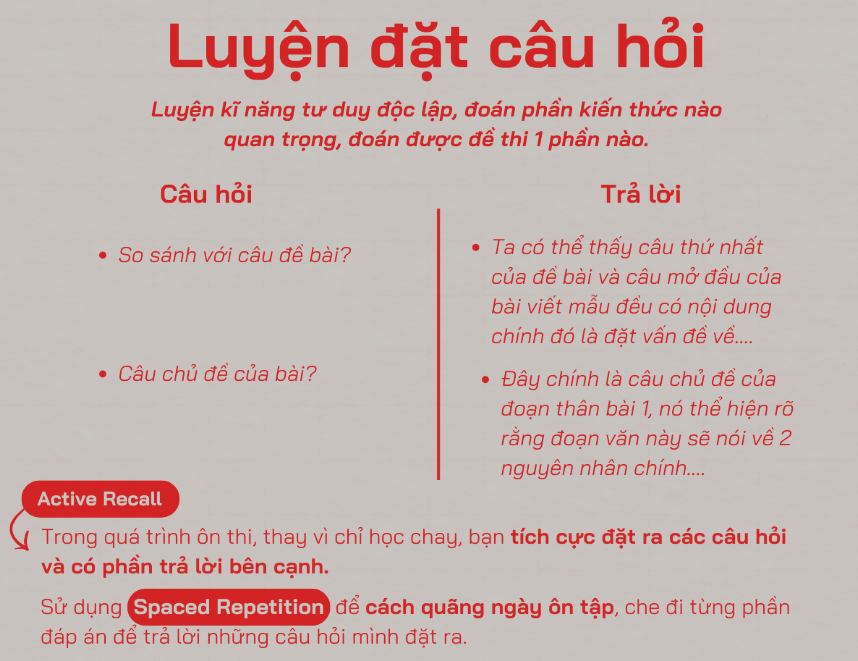 Top khóa học siêu trí nhớ từ vựng tiếng Anh đáng tham gia