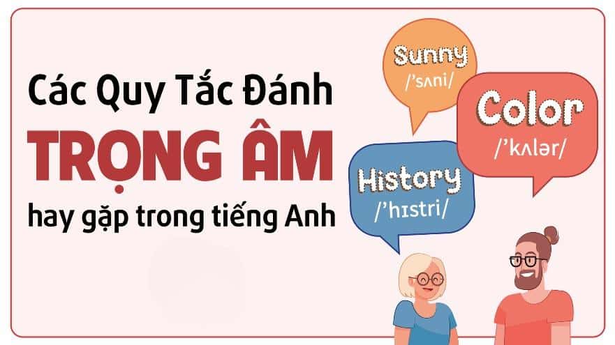 Tổng quan về nguyên âm và phụ âm trong tiếng anh