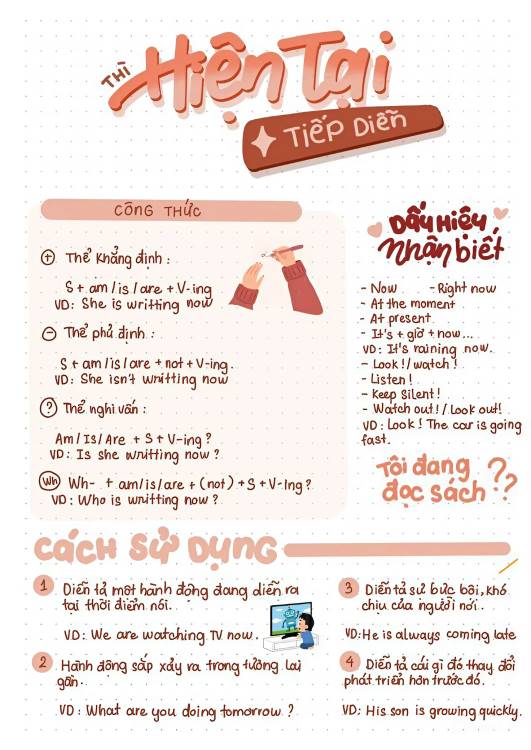 CÁCH SỬ DỤNG THÌ HIỆN TẠI ĐƠN VÀ HIỆN TẠI TIẾP DIỄN TRONG GIAO TIẾP