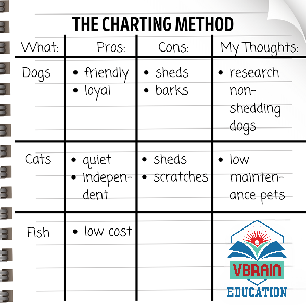 Tại sao bạn không thử 1 lần trải nghiệm phương pháp học siêu trí nhớ từ siêu trí tuệ Việt Nam