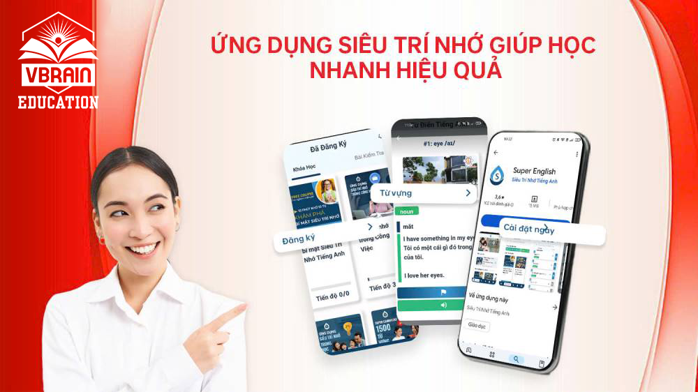 Tiếng Anh Siêu Trí Nhớ - Cách Học Mới Đang Gây Sốt Tại Việt Nam