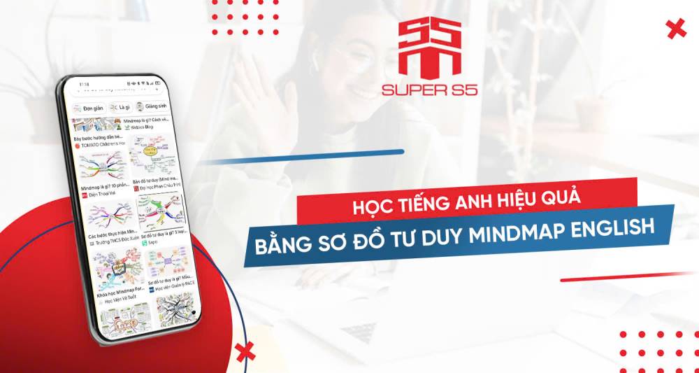 Học tiếng Anh hiệu quả bằng sơ đồ tư duy Mindmap English