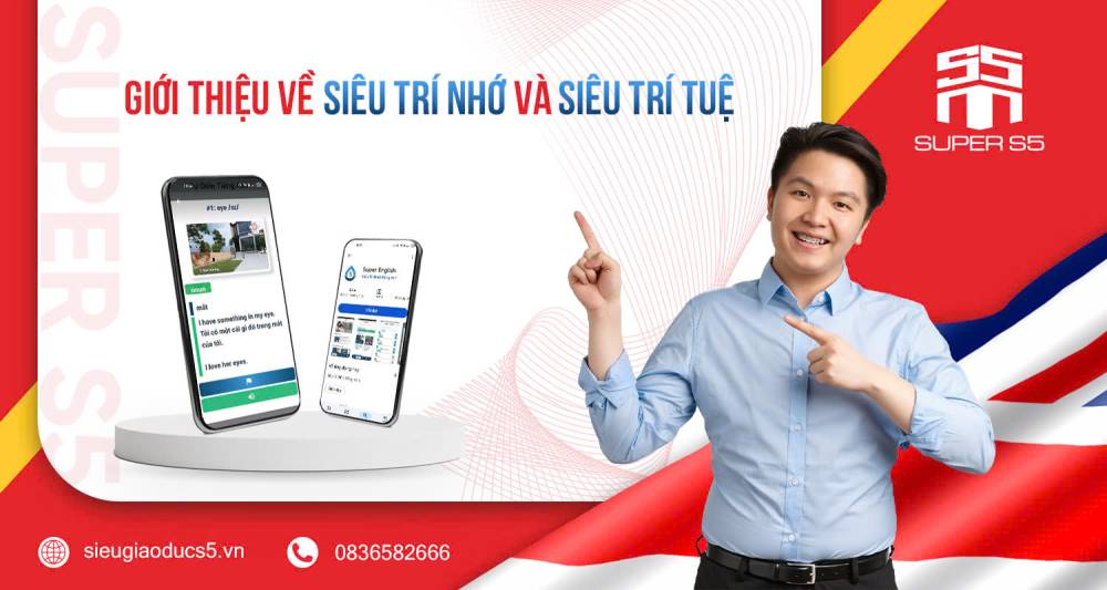 ỨNG DỤNG CỦA KỸ THUẬT SIÊU TRÍ NHỚ VÀO GIAO TIẾP TIẾNG ANH LÀ GÌ?