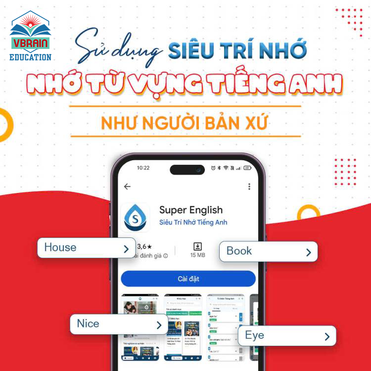 Tiếng Anh Siêu Trí Nhớ - Cách Học Mới Đang Gây Sốt Tại Việt Nam