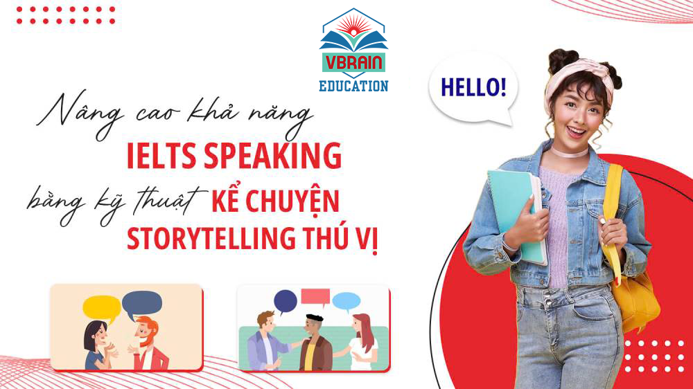 Tiếng Anh Siêu Trí Nhớ - Cách Học Mới Đang Gây Sốt Tại Việt Nam